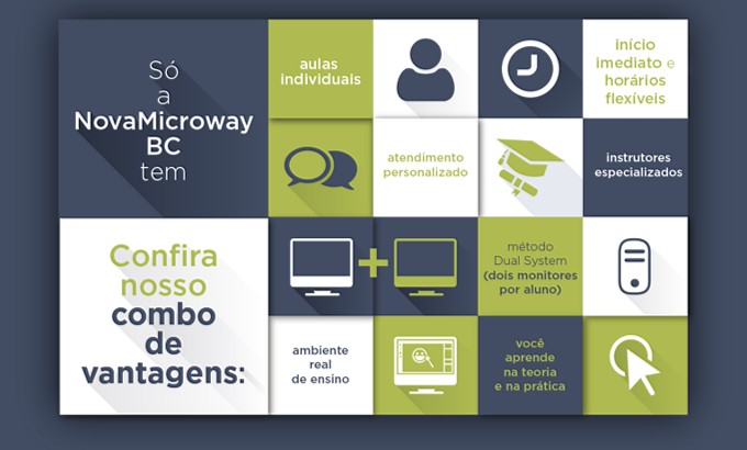 Só a NovaMicroway BC tem - confira nosso combo de vantagens - aulas individuais - atendimento personalizado - início imediato e horários flexíveis - instrutores especializados - ambiente real de ensino - método Dual System (dois monitores por aluno) - você aprende na teoria e na prática